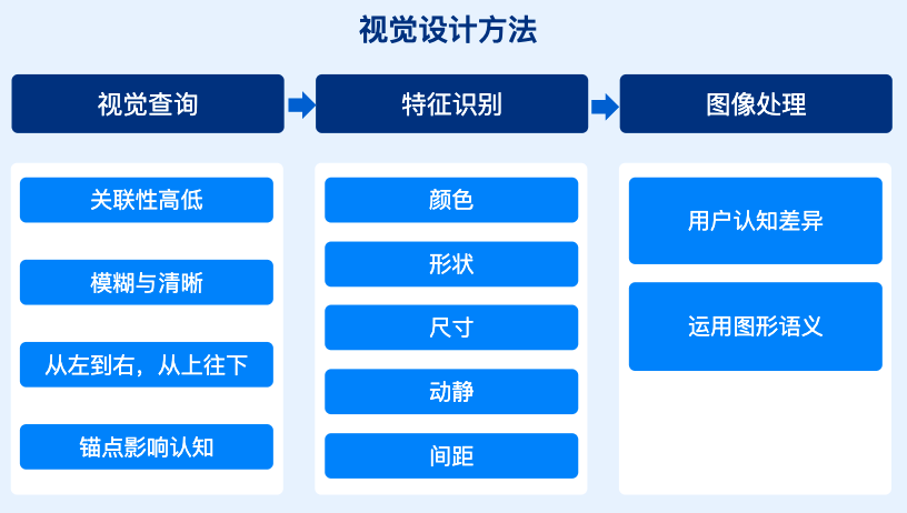 港澳彩资料免费网,设计规划引导方式_LLO72.798原型版