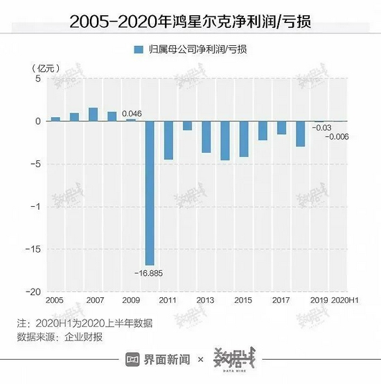 2024澳门天天开好彩精准24码,高效性设计规划_YYG72.760强劲版