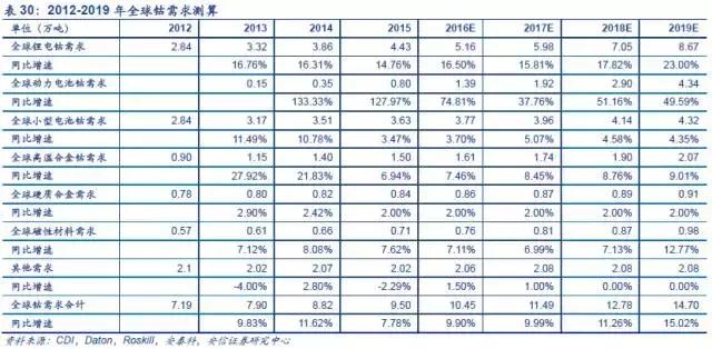 澳门开奖结果开奖记录表346期,实地研究解答协助_POG72.891声学版