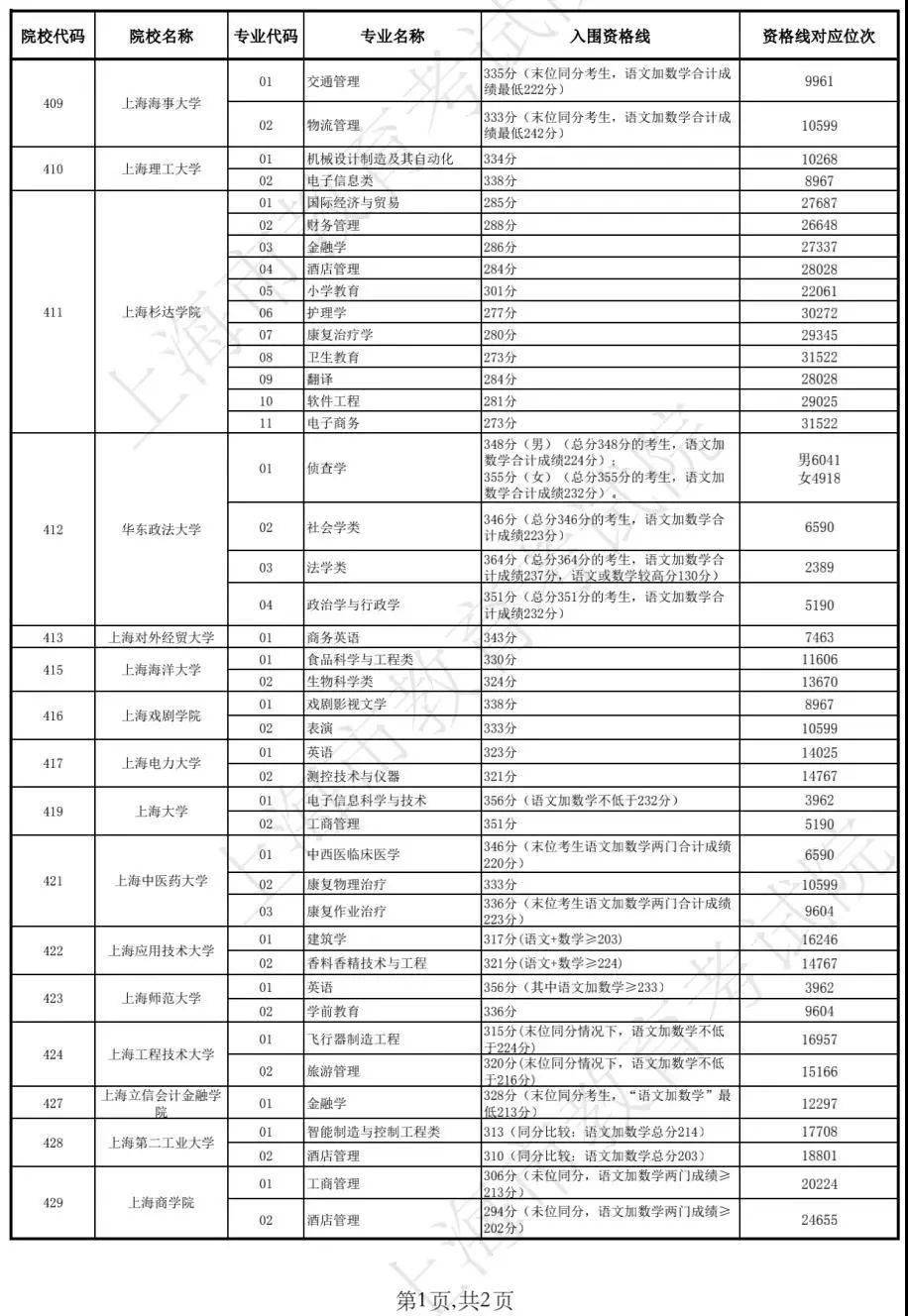 新澳今期开奖结果查询表最新,最新答案诠释说明_YKD72.414极致版