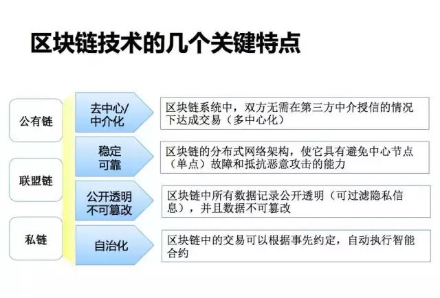 新澳资料免费长期公开,执行机制评估_TDG72.938高级版