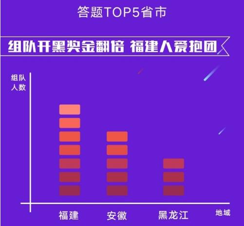 揭秘提升2023一码一肖,100%精准,科学数据解读分析_XKM72.867桌面款