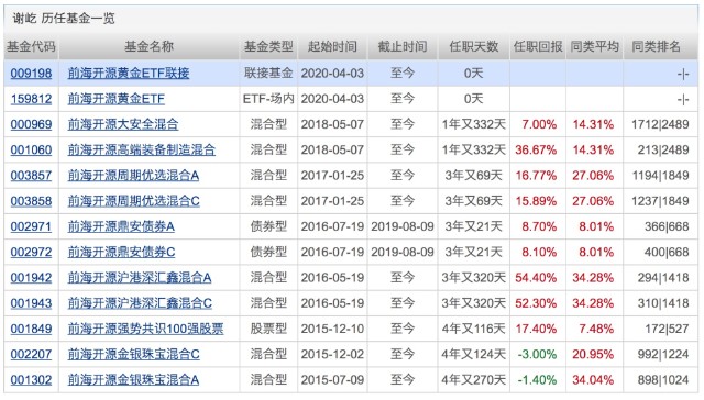 7777788888王中王开奖记录查询,综合安防解决方案_LYL72.993灵动版