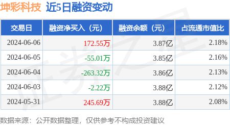 2024新澳开奖号码58彩论坛,科学分析严谨解释_CBI72.827精致生活版