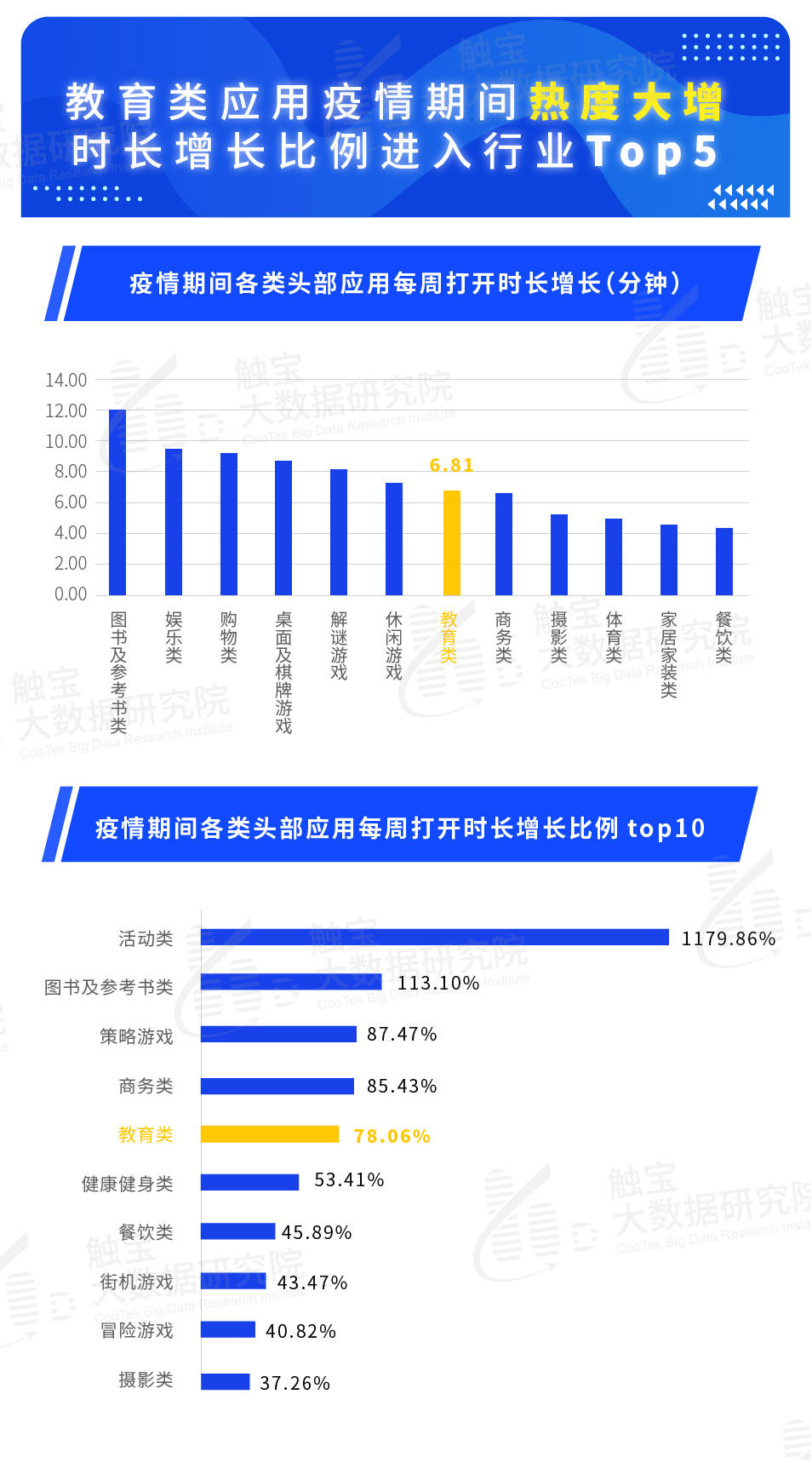 新澳门开奖详情,科学数据解读分析_JUQ72.764长生境