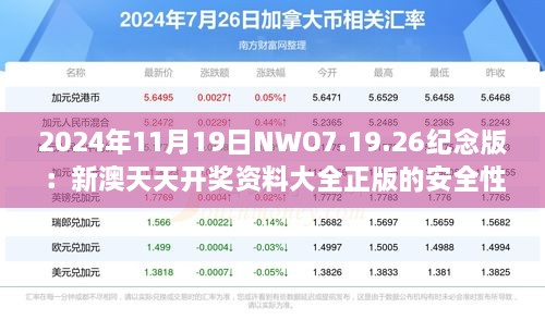 新澳天天开奖结果大全最新,安全性方案执行_WRD72.729全景版