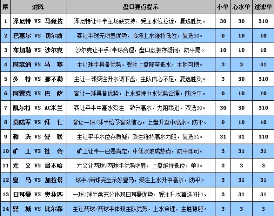 4949澳门今晚开奖结果,即时解答解析分析_DLT72.318实用版