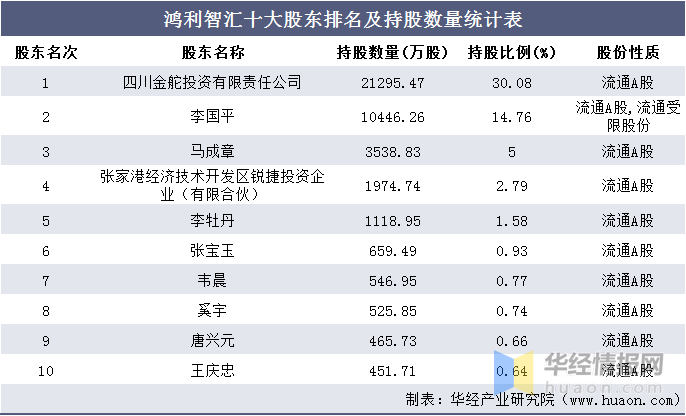 香港今晚开特马,统计材料解释设想_VUA72.730远程版