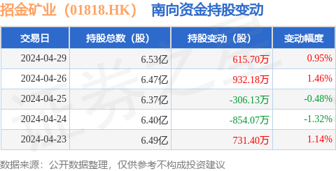 澳门开奖记录开奖结果2024322,地质勘探矿业石油_MOQ72.368经典版