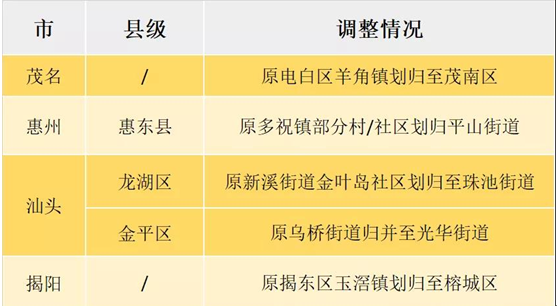 2024新奥历史开奖记录28期,公共管理学_FIA72.518增强版