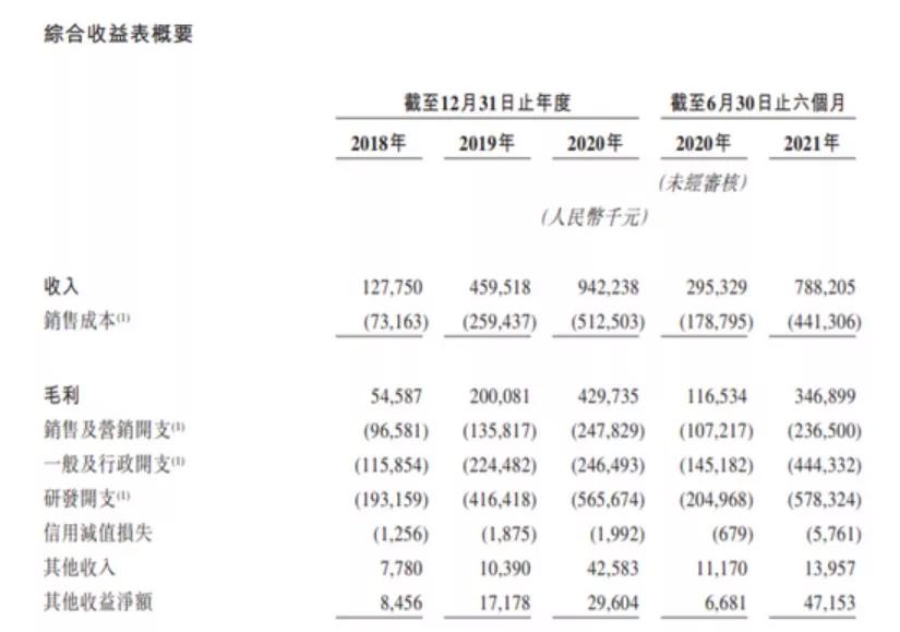 关于入团申请书2023最新版（小红书风格）的涉政解读与探讨