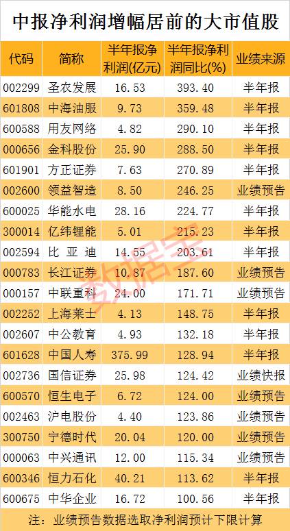 新澳历史开奖结果近期十五期,实时数据分析_RHF72.958精密版