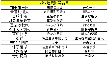 2024正版资料全年免费公开,快速处理计划_NAA72.430炼髓境