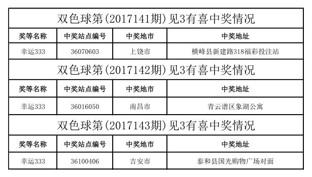 新奥彩今晚开什么号码42243,资源部署方案_BVE72.728先锋版