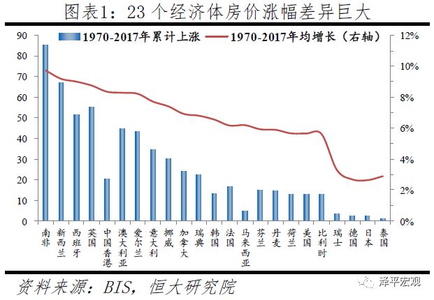 上海房价走势最新消息，时代印记与未来展望分析