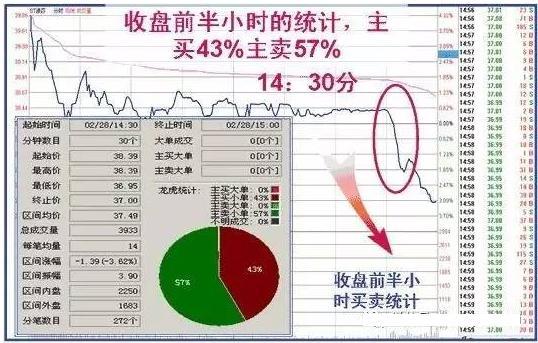 精准的一码一,现象分析定义_PGD72.578可穿戴设备版