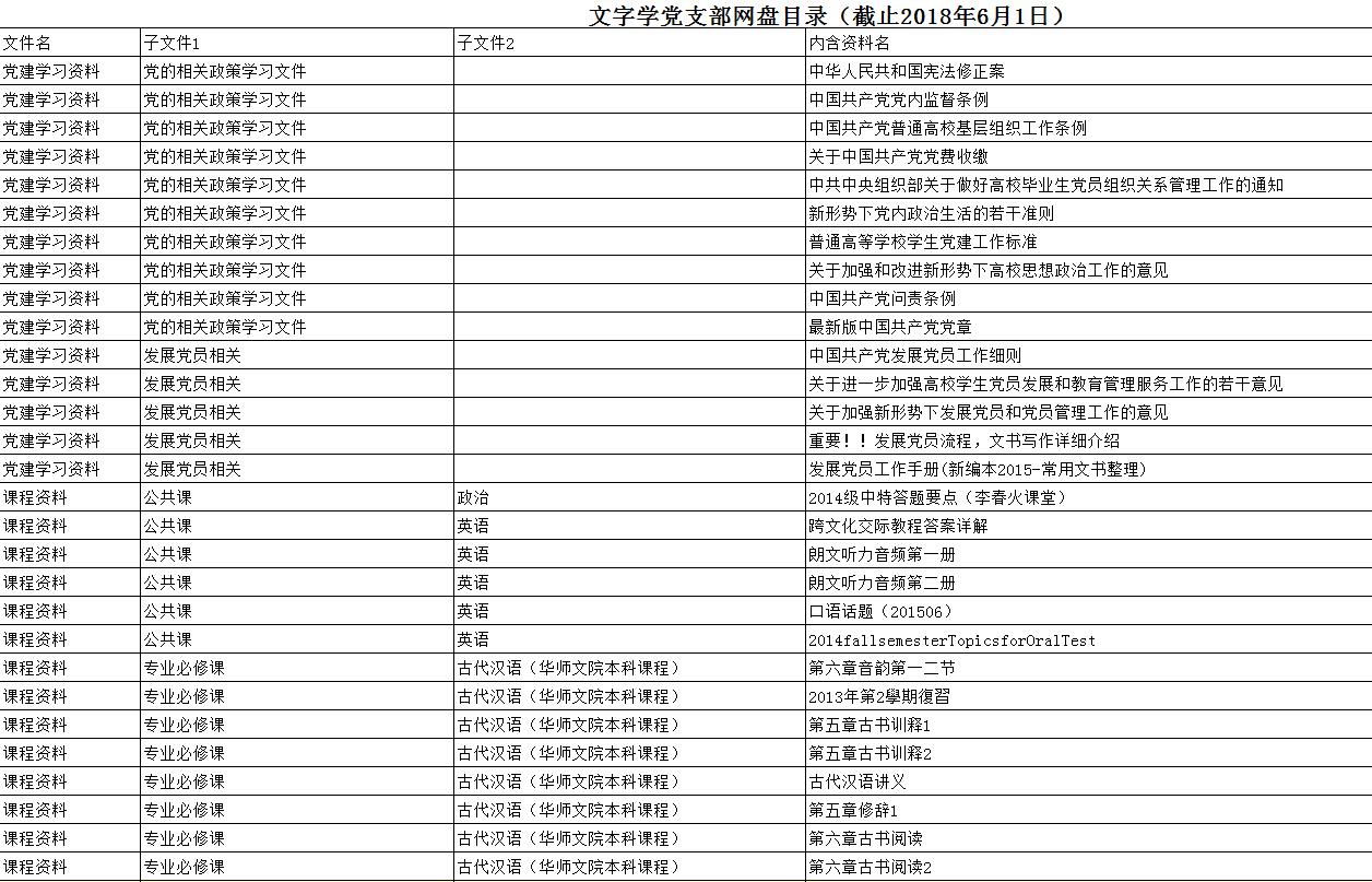 CCTK图库免费资料大全,标准执行具体评价_AGU72.121世界版