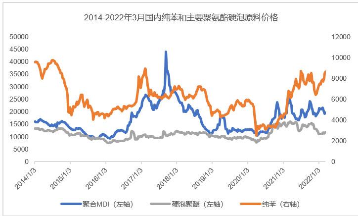 国际油价最新动态及影响因素，走势分析与市场反应综述