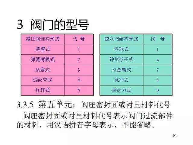 7777788888新奥门开奖结果,信息明晰解析导向_ZPC72.972复古版