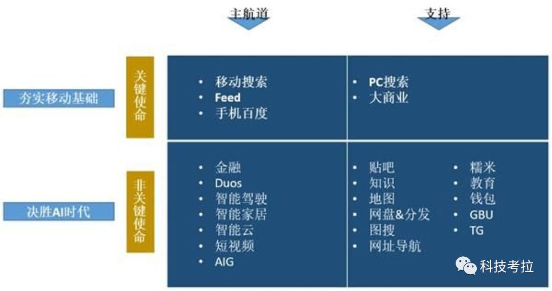 2024年新奥最新资料内部资料,创新发展策略_DLI72.830乐享版