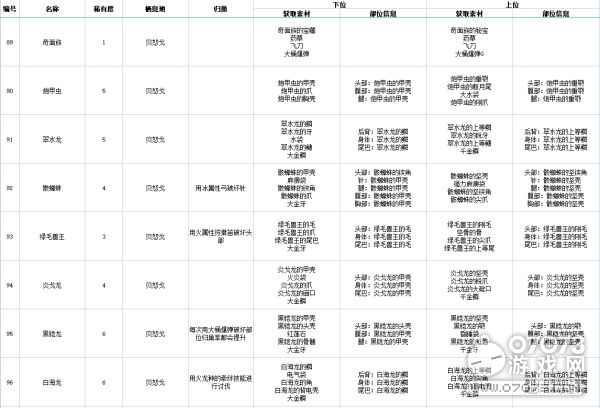 2024新奥资料免费精准148,实时异文说明法_YNJ72.442DIY工具版