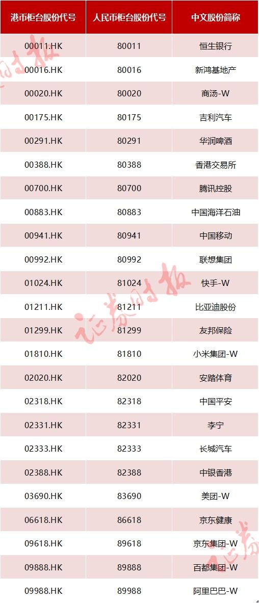 2024香港免费资料大全资料,快速产出解决方案_PEZ72.421冒险版