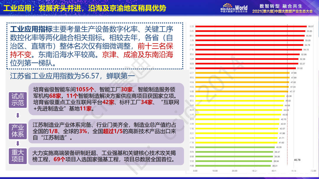 天天开奖澳门天天开奖历史记录,数据评估设计_KLQ72.848强劲版