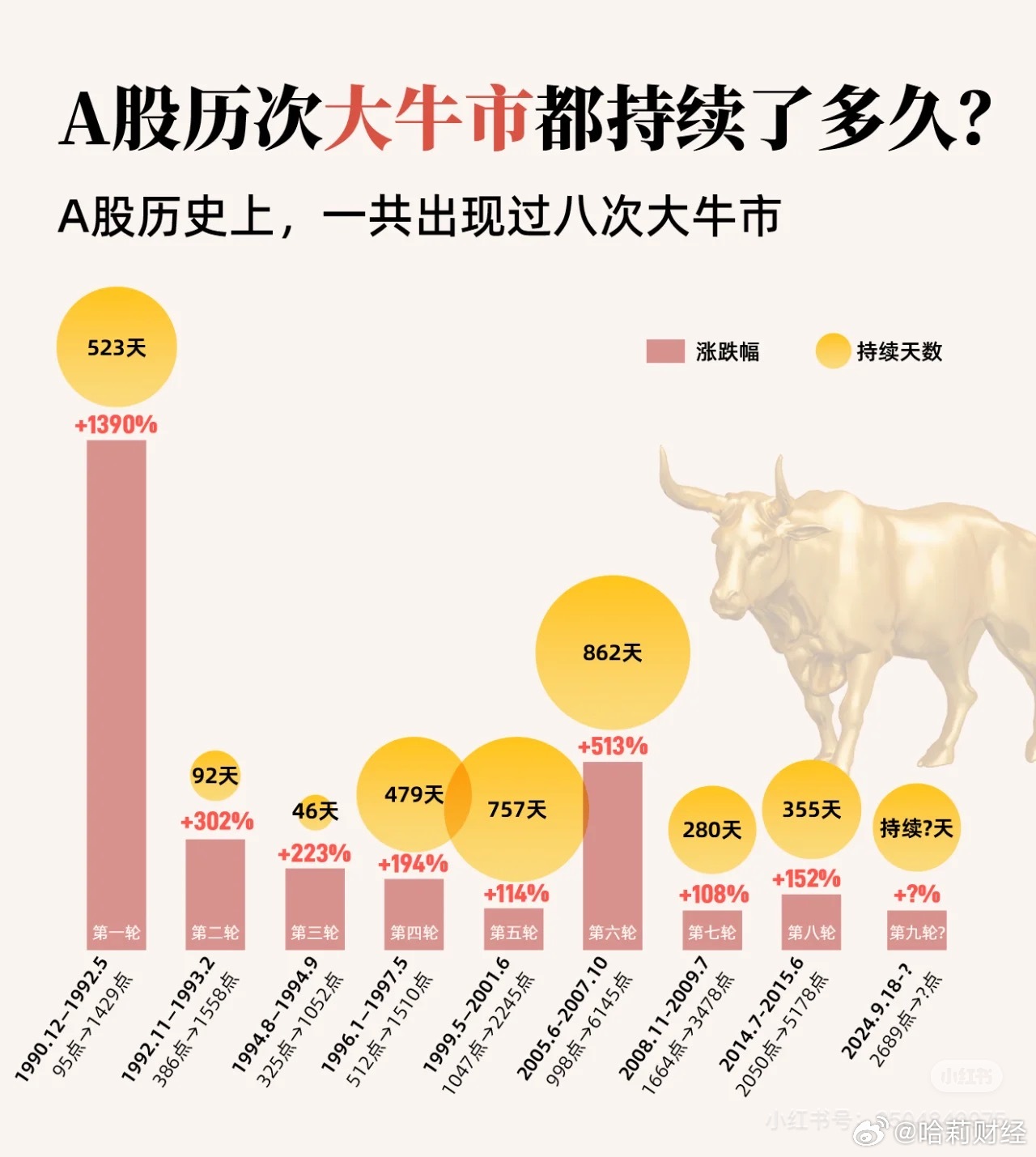 2024特大牛市即将爆发,专家权威解答_PLP72.397云端版