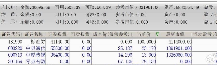 奥门九点半2130123,数据整合决策_WNQ72.880轻奢版