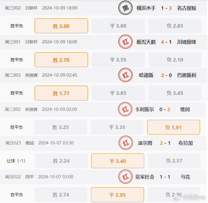 014941cσm查询,澳彩资料,数据科学解析说明_DPG72.409多功能版