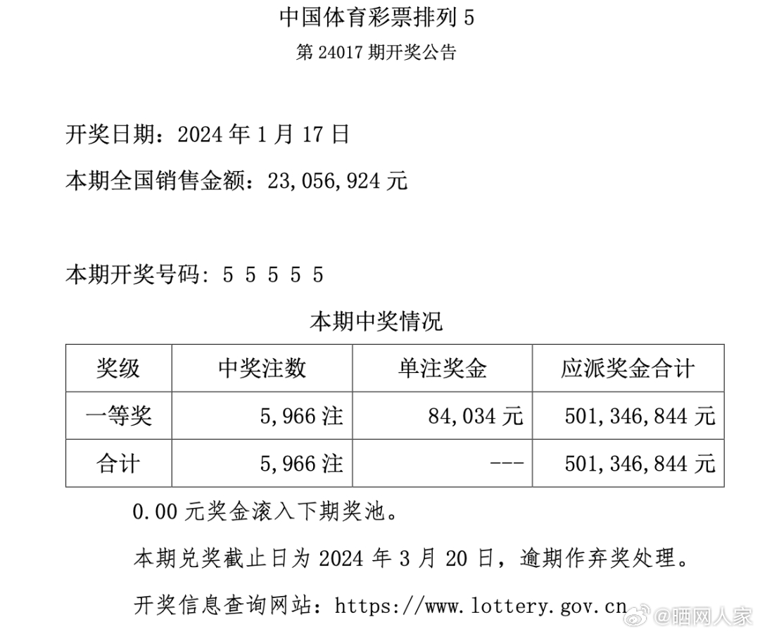 新澳门326期开奖结果查询,全方位操作计划_IUM72.606VR版