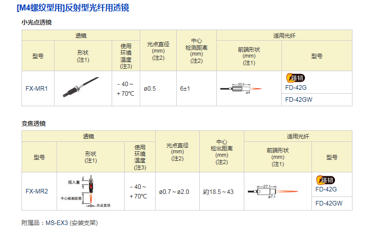 澳门六合大全,全身心解答具体_ZJY72.615智巧版