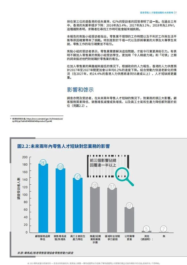 香港今晚必开一肖,推动策略优化_CGB72.292体验式版本