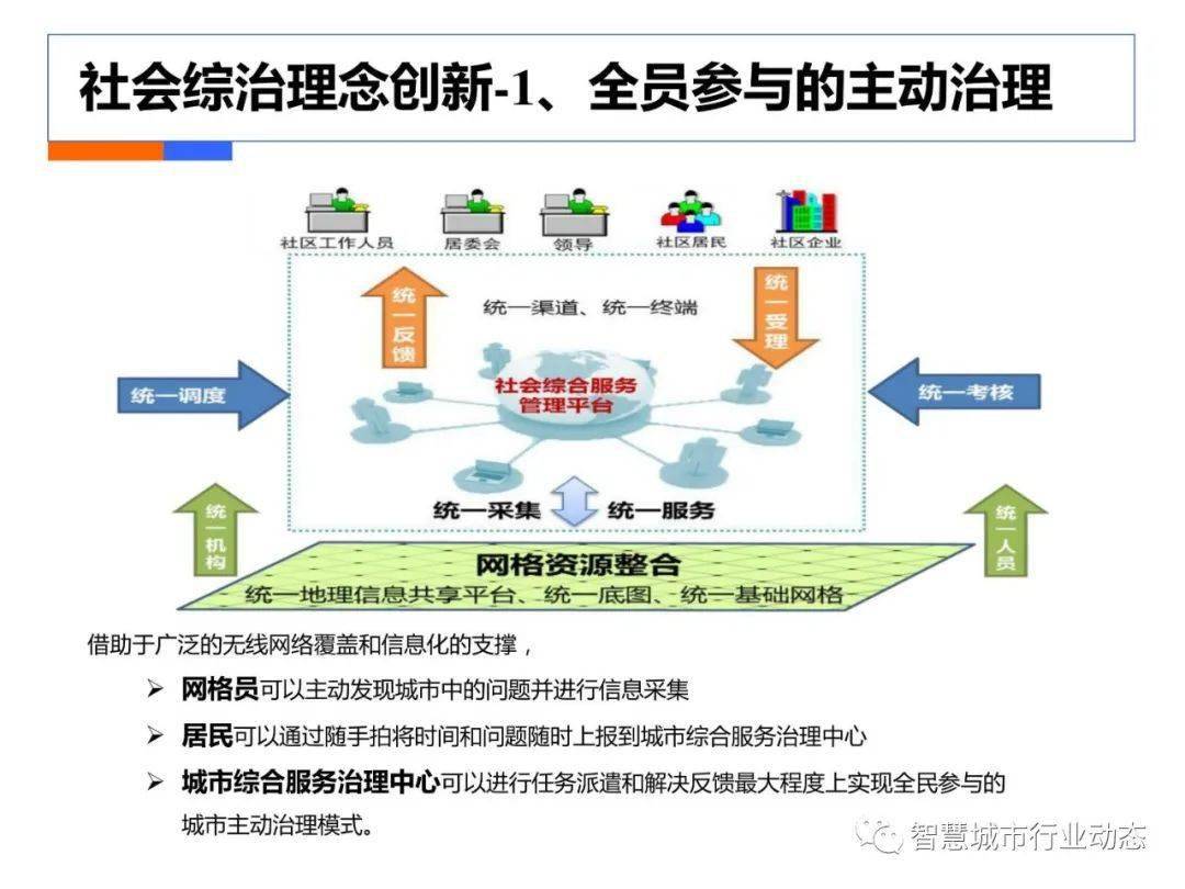 白小组正版免费资料大全,全身心数据计划_QYM72.403电影版