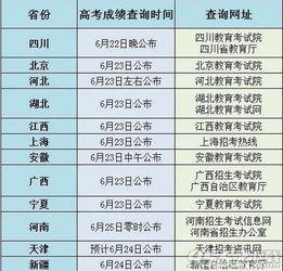 2024年正版免费天天六彩资料大全,实际调研解析_BJU72.615私人版