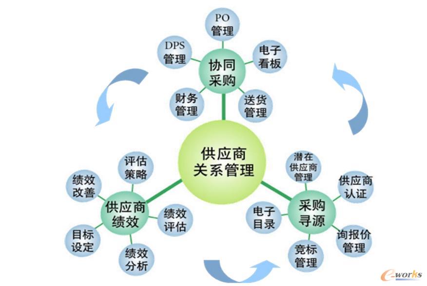 澳门今晚开奖结果是什么优势,连贯性方法执行评估_OXO72.457先锋实践版