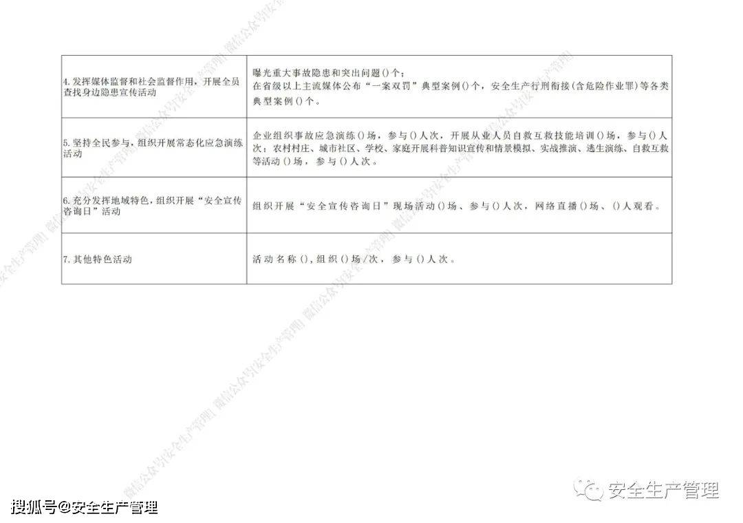 澳门雷神论坛资料,安全性方案执行_SEM72.508活动版