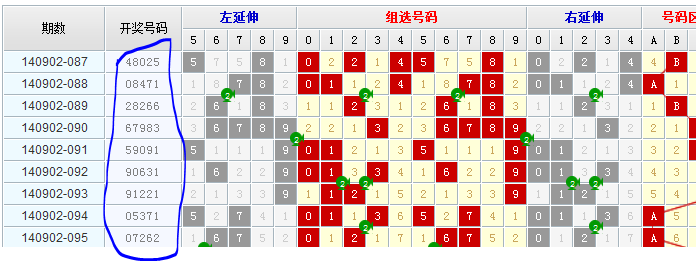 0149114港澳彩开奖号查询,数据整合决策_TSW72.725精选版