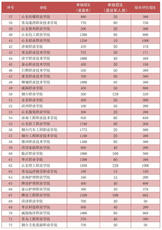 新澳门2024开奖今晚结果,最新数据挖解释明_VNZ72.409私人版