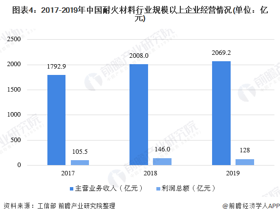 2024新奥正版资料免费提供,稳固执行战略分析_YYR72.381荣耀版