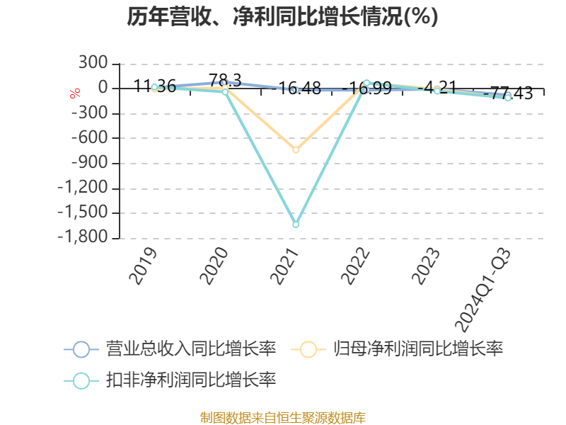 2024年资料大全免费,专业地调查详解_FGK72.603强劲版