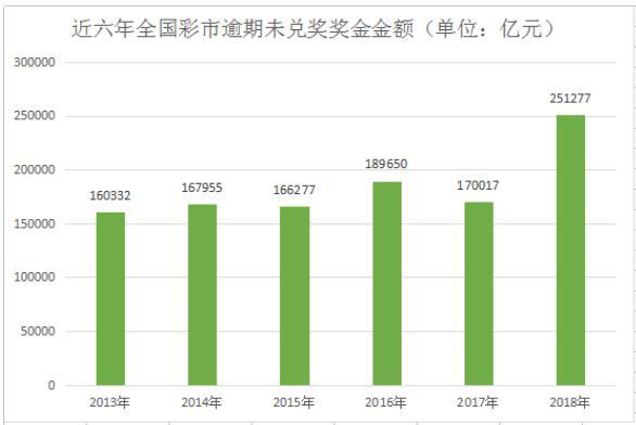 澳门彩历史开奖结果走势图,实时分析处理_YUC72.608随机版