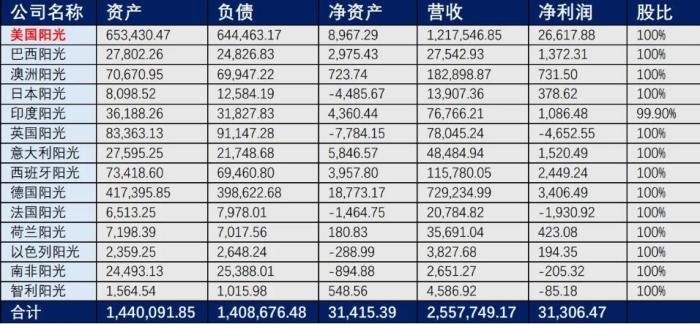 2024新奥彩开奖结果记录,担保计划执行法策略_GRL72.816方案版