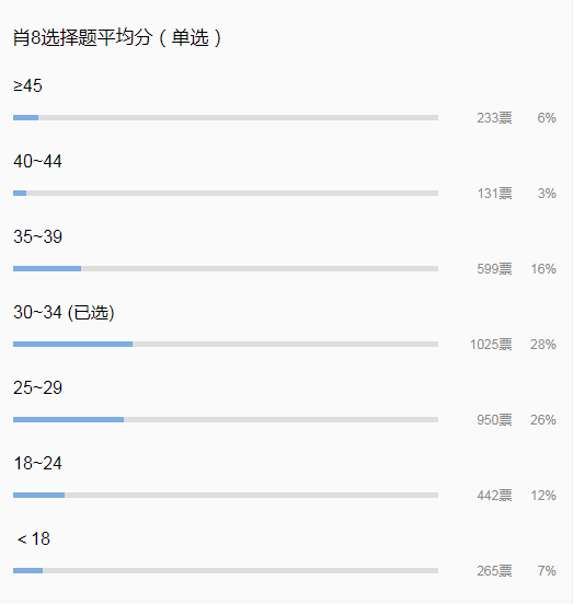 最准一码一肖100%中奖网站,统计数据详解说明_ENV72.816远程版