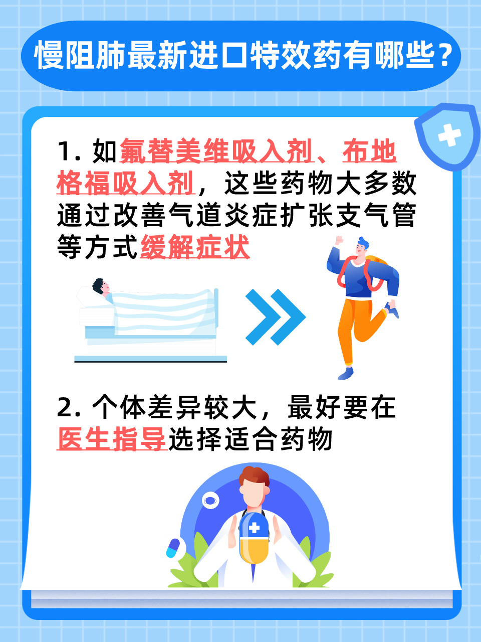 慢阻肺最新进口特效药详解，科普、讨论与探索