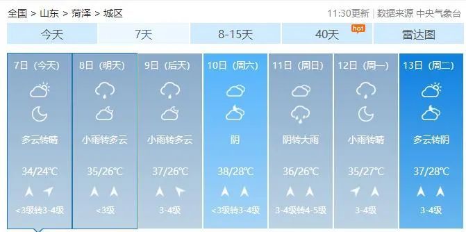 菏泽天气预报最新获取与解读指南