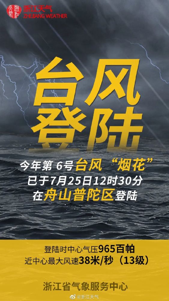 今年台风动态更新，风雨中的励志赞歌与自信成就之源