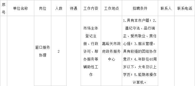 嘉峪关在线最新招聘详解，步骤指南与职位推荐