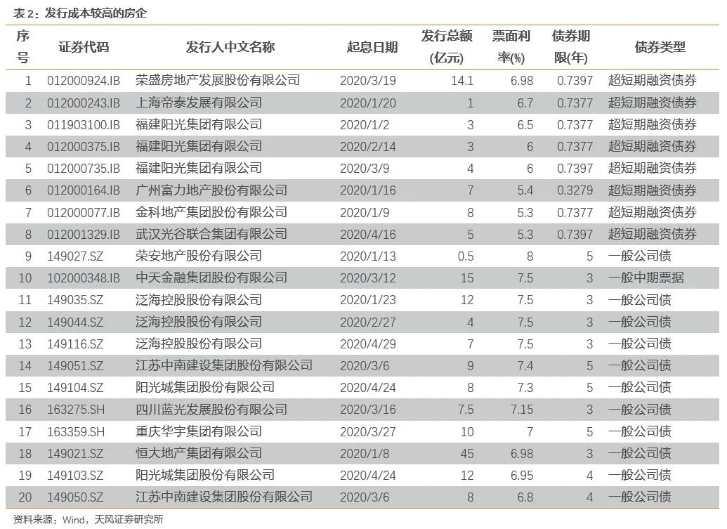 金科股份股吧最新消息及市场走势深度解析。