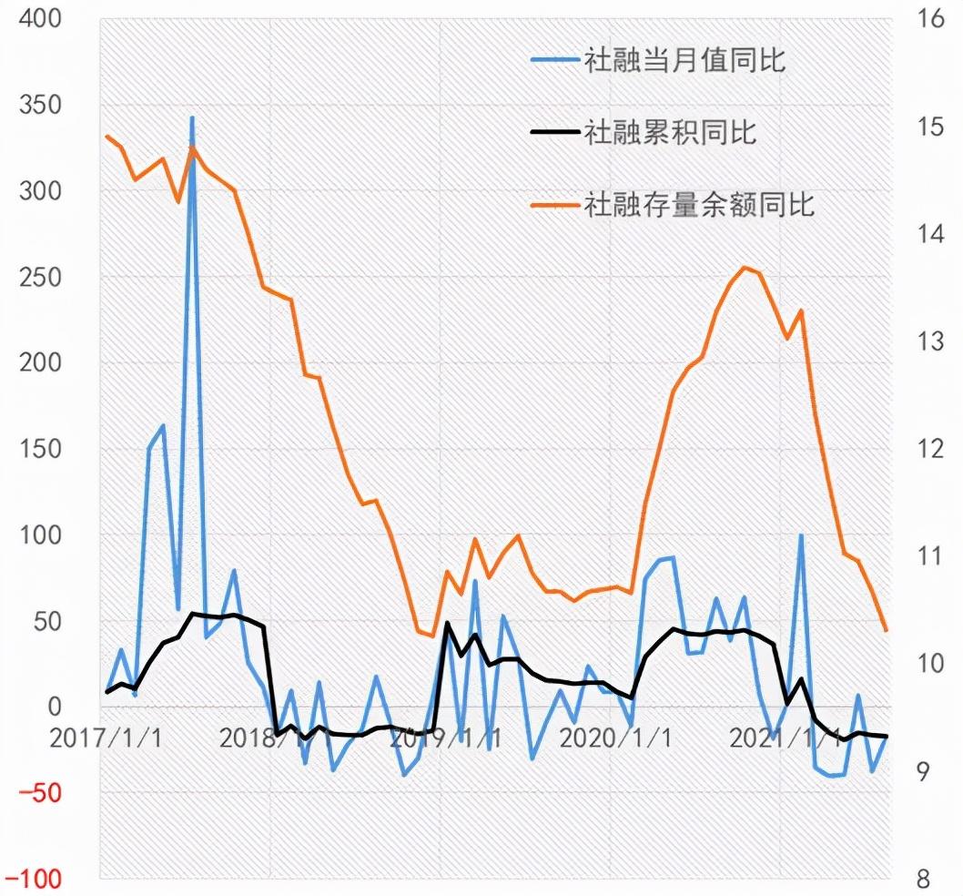 和信贷最新动态，行业趋势、创新发展及前景展望